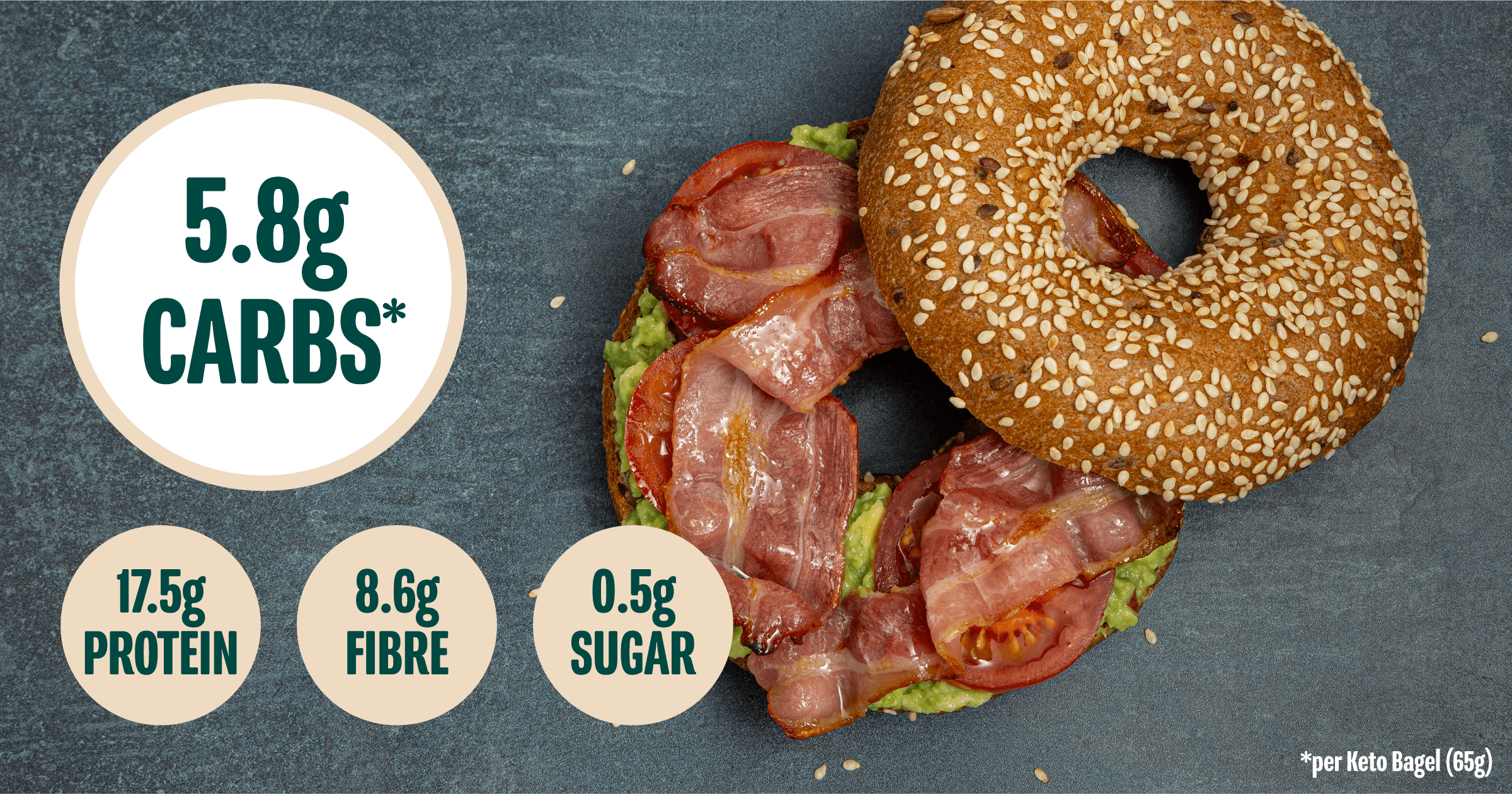 Keto Bagel
