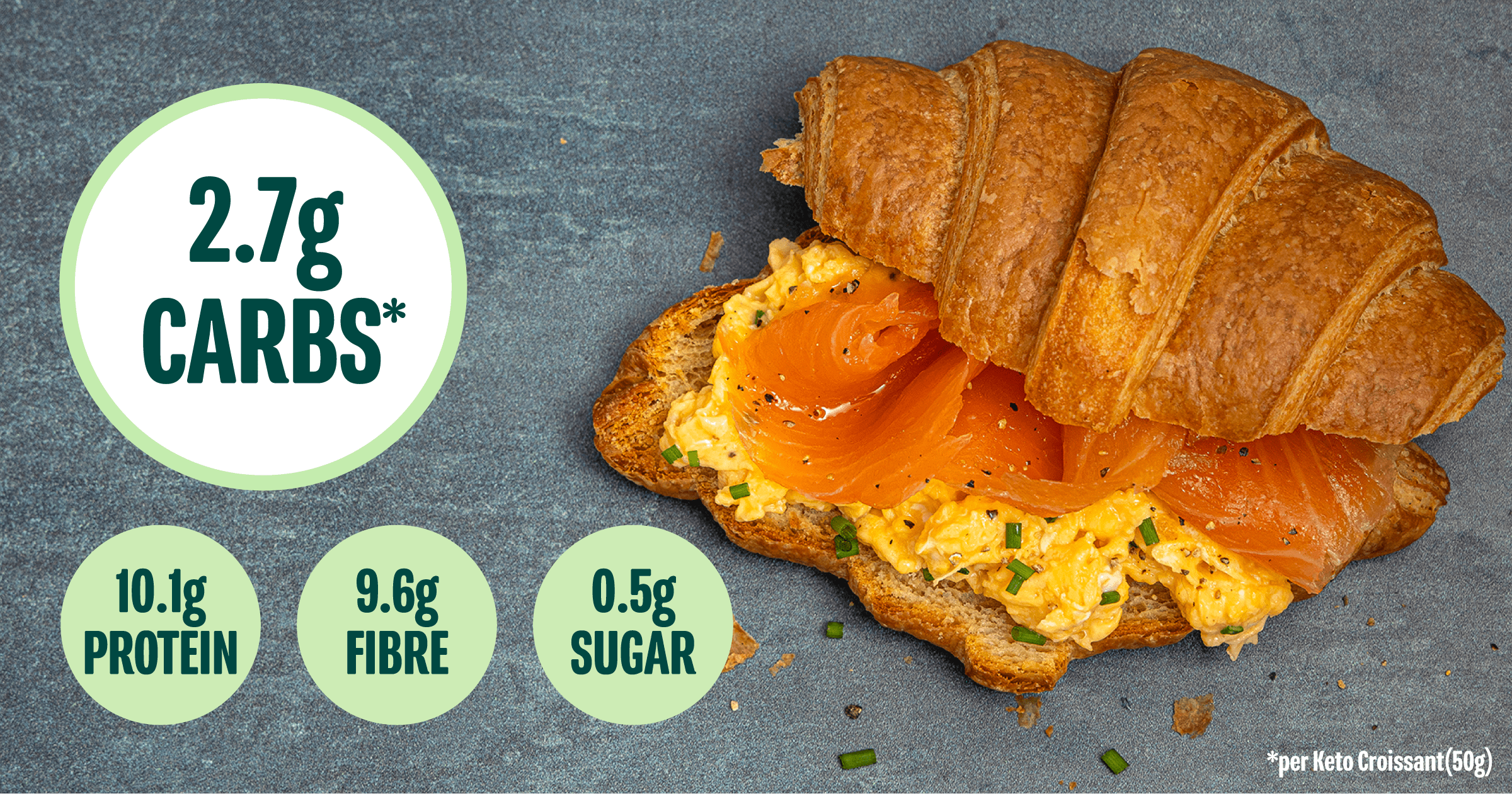 Keto Croissant