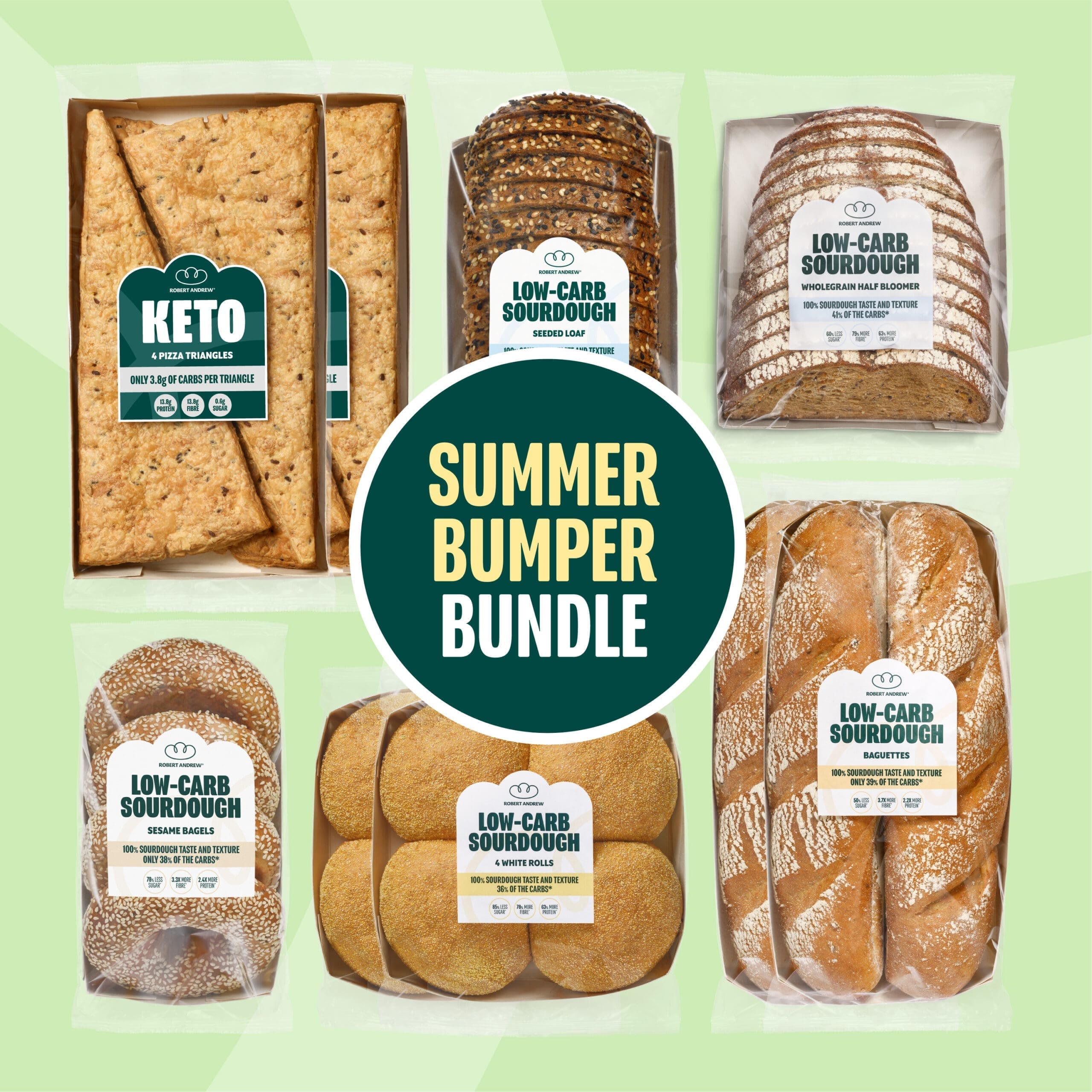 LOW-CARB SUMMER BUNDLE - Robert Andrew Low-Carb Sourdough